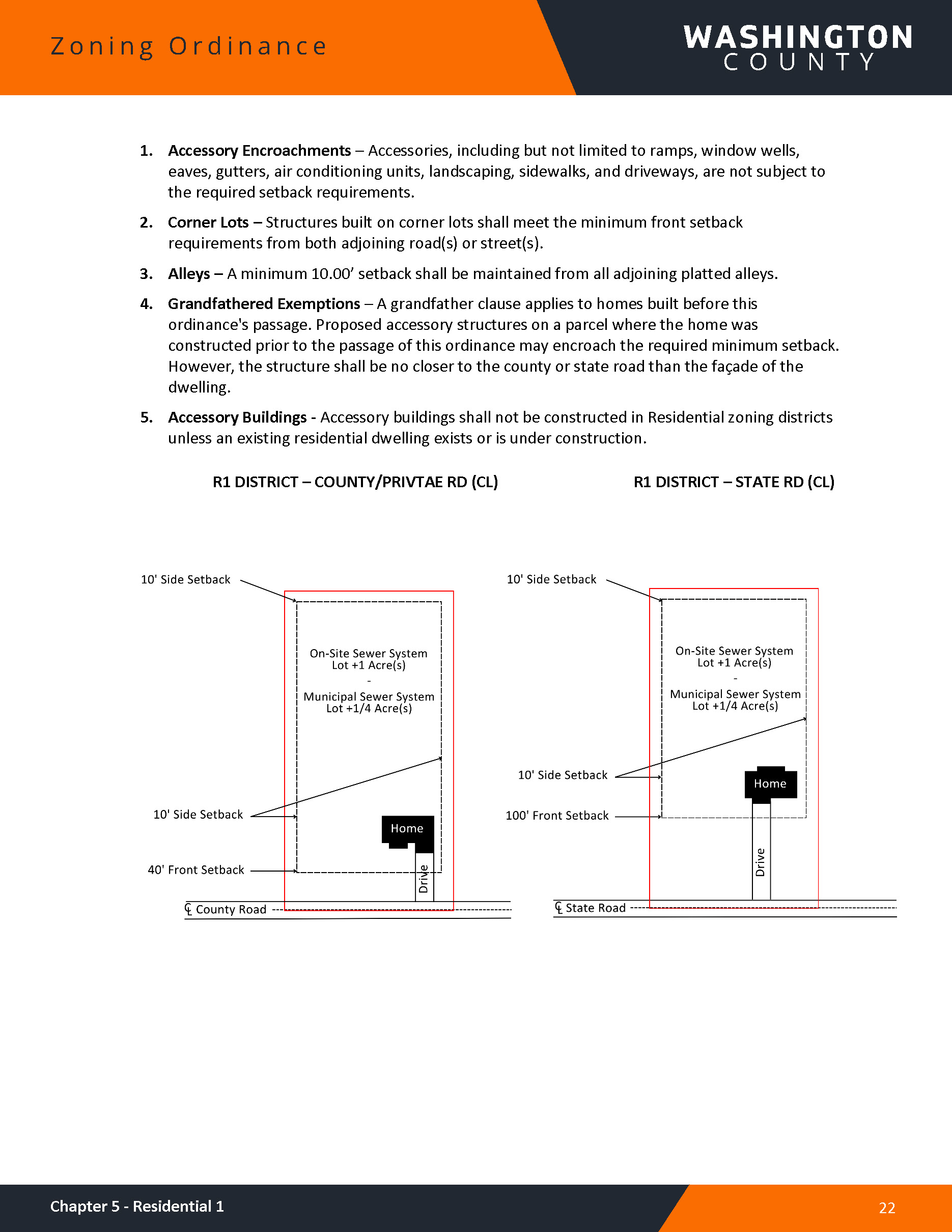 Washington County Zoning Ordinance1 12 25 Page 027